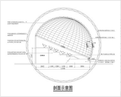 球幕影院設(shè)計圖紙